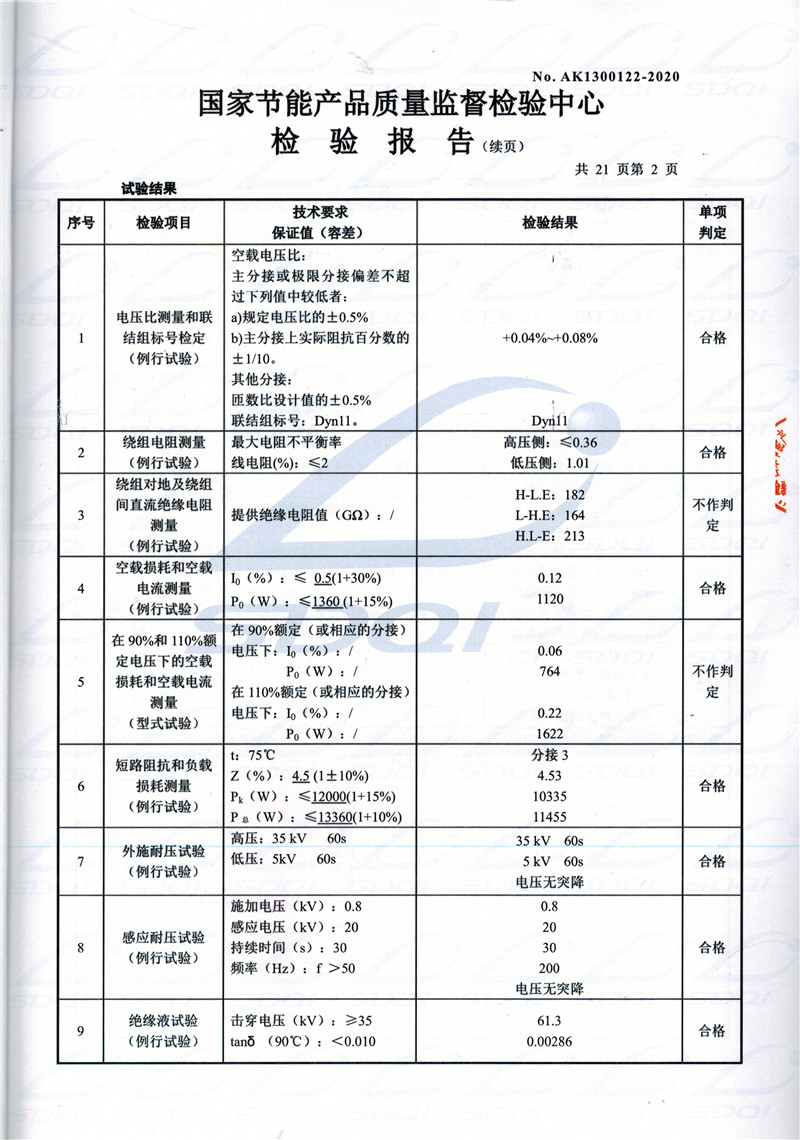 高低压试验报告-S11-1250阳高阳高阳高油浸式变压器-2.jpg